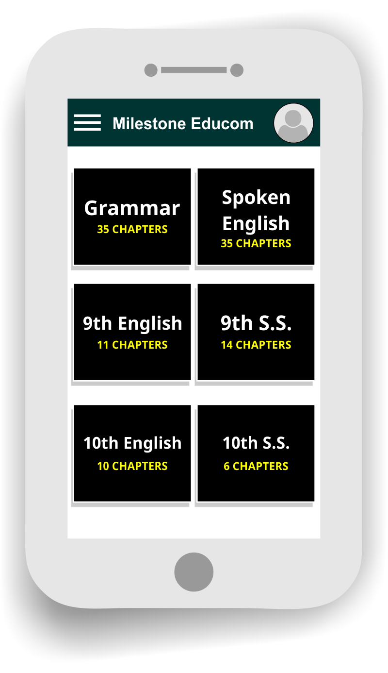 Spoken English in Gujarati